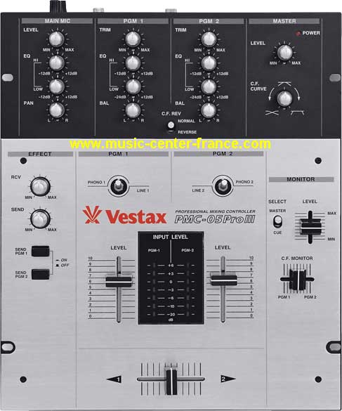 Alimentatore 15V Per Mixer DJ Vestax PMC-05 Pro II | Adattatore AC-DC 220V-15V Top Charger